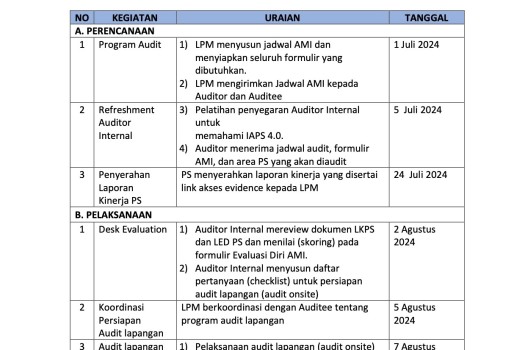 Audit Mutu Internal Prodi PAI TA 2023/2024